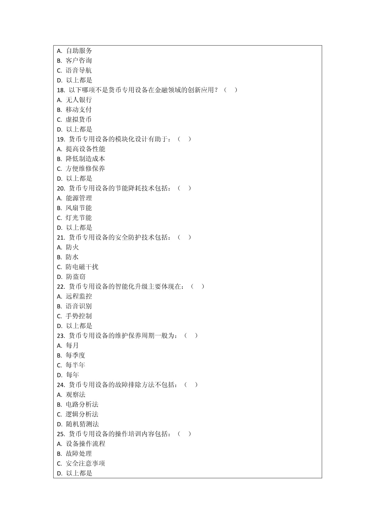 货币专用设备技术创新路径考核试卷